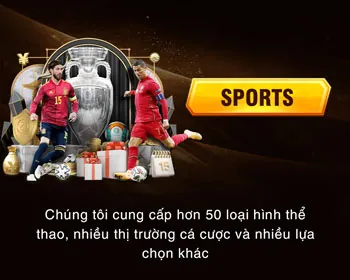 Gửi tiền bằng ví điện tử tại F16688